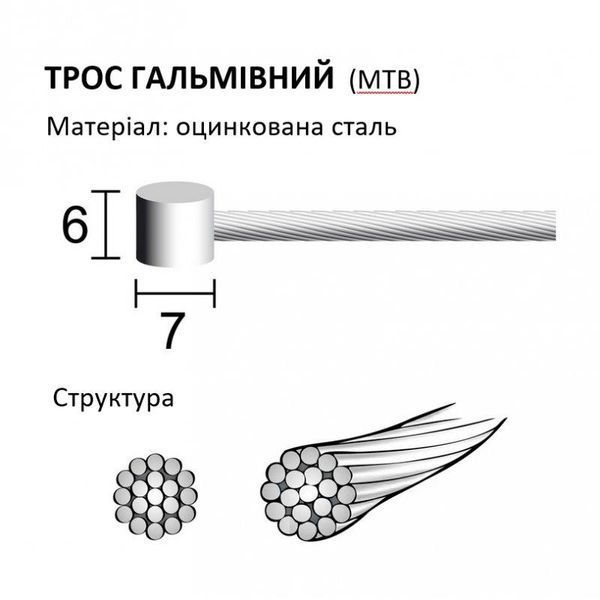 Трос гальмівний велосипедний 1,6х200 мм 43006 43006 фото