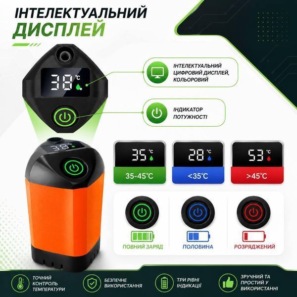 Портативний душ на акумуляторі, 4800 мАг, з дисплеєм, від USB / Акумуляторний душ / Туристичний душ / Похідний душ DSU-001 фото